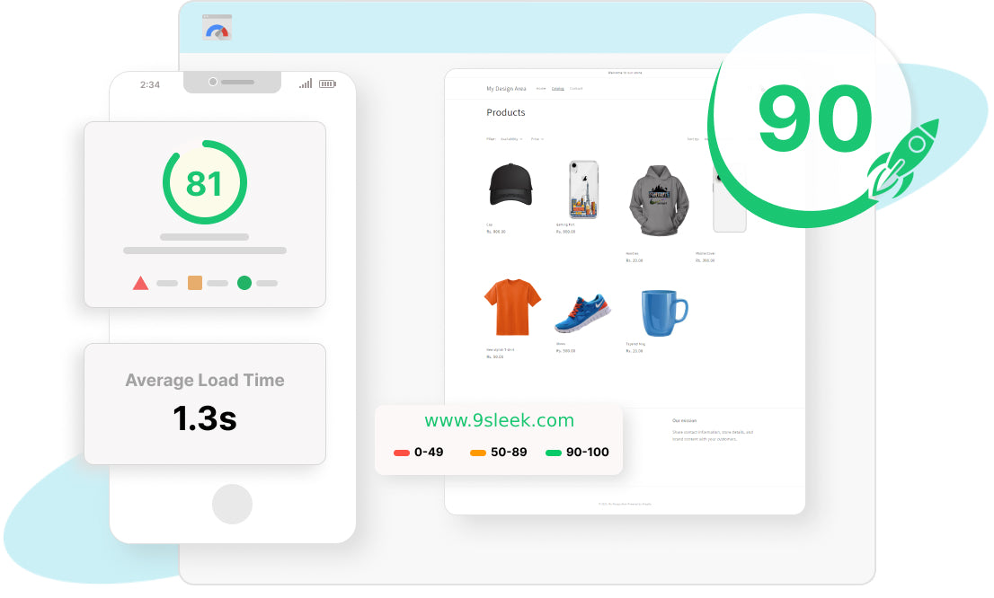 Speed up your Shopify Store Loading Speed